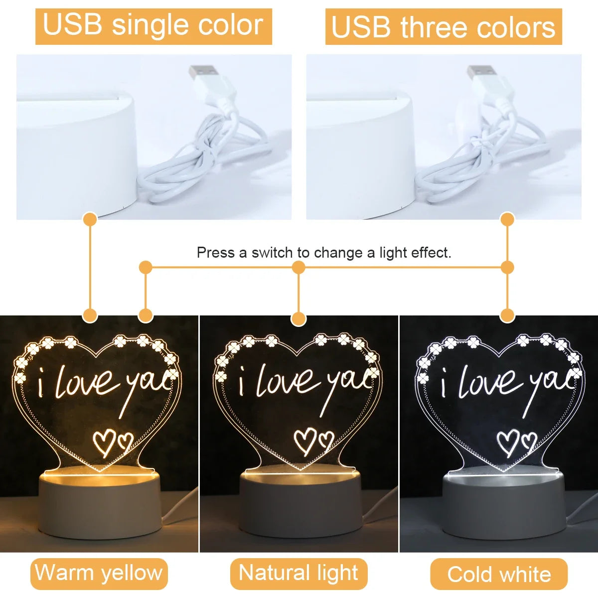 Romantic Note Board Creative Led Night Light USB Message Board Holiday Light With Pen Gift For Children Girlfriend Room Decor Night Lamp - Sunymox Jewelry